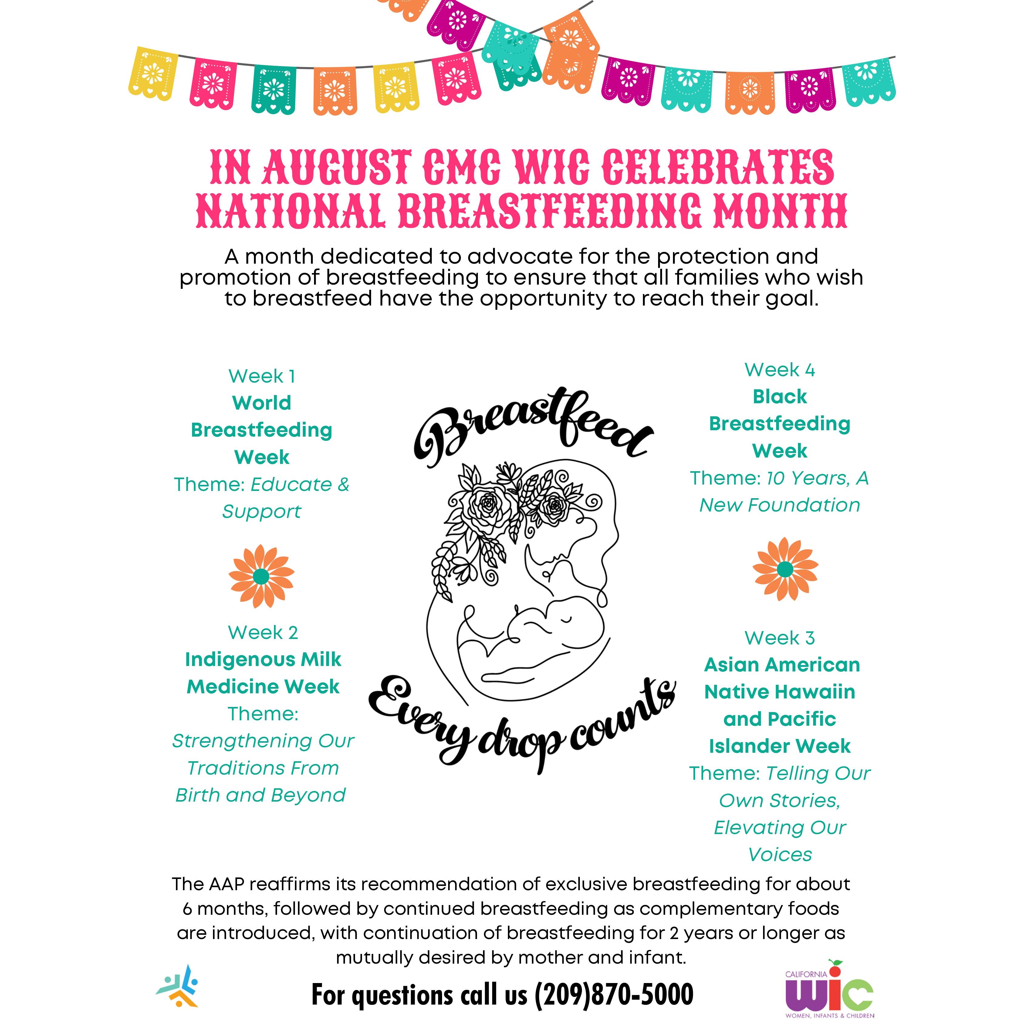 National breast feedingin 2022 pic ENG1.jpg